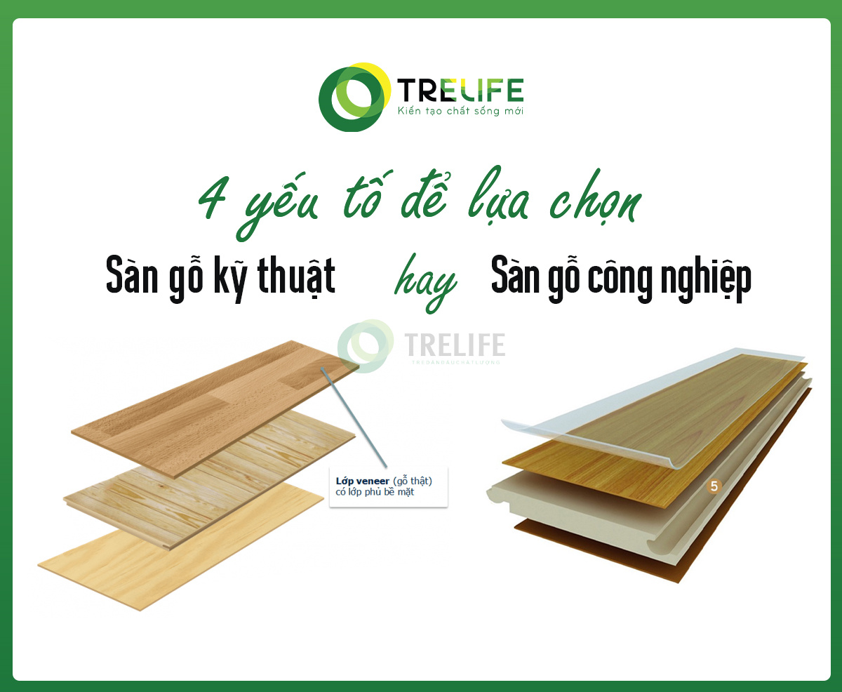Lựa chọn sàn gỗ kỹ thuật hay sàn gỗ công nghiệp